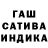 Cannafood марихуана Switlana Farka